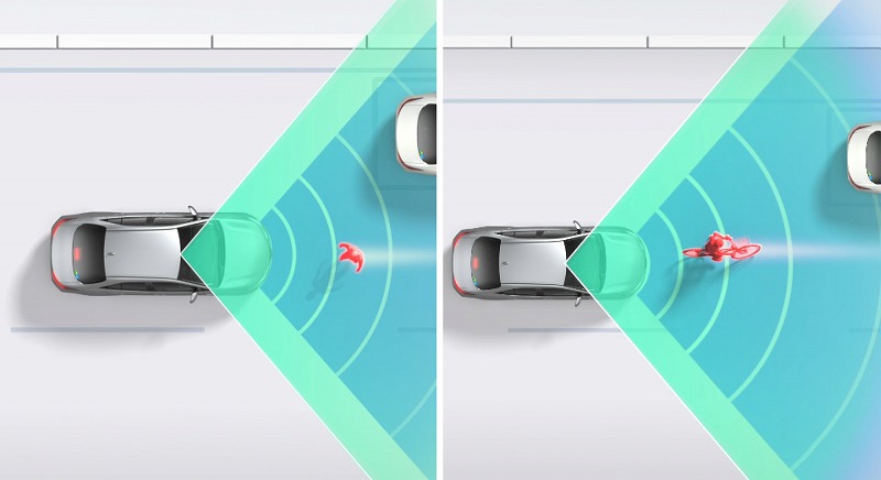 新型ハイエース9型 トヨタ セーフティセンス：プリクラッシュセーフティ
