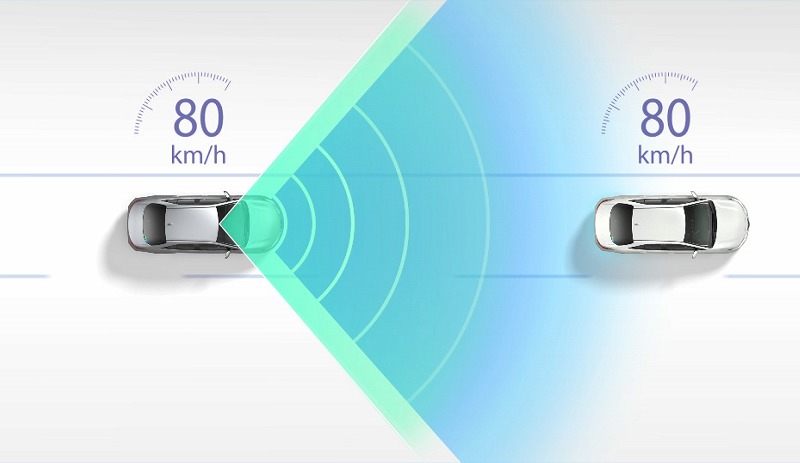 新型ハイエース9型 トヨタセーフティセンス レーダークルーズコントロール